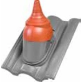 Antennakivezető feltét Antennakivezető feltét